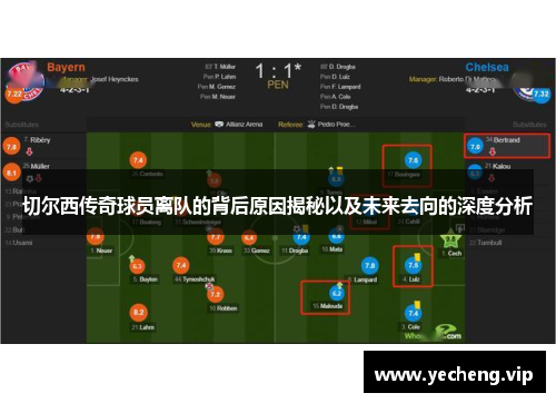 切尔西传奇球员离队的背后原因揭秘以及未来去向的深度分析