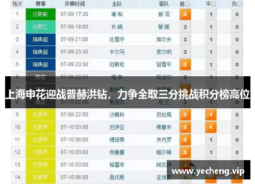 上海申花迎战普赫洪钻，力争全取三分挑战积分榜高位