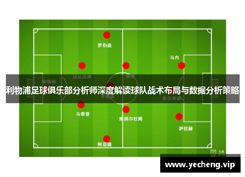 利物浦足球俱乐部分析师深度解读球队战术布局与数据分析策略