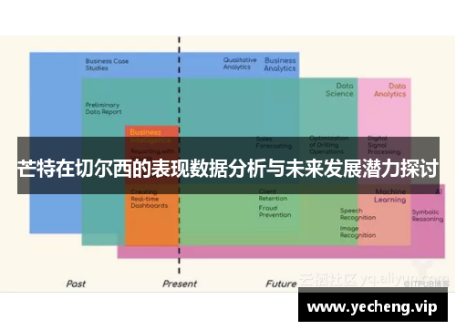芒特在切尔西的表现数据分析与未来发展潜力探讨